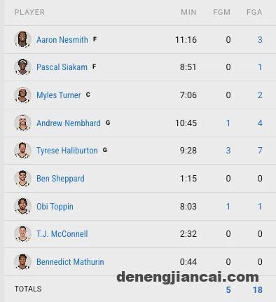 裁判可以喷，但也从步行者自身找找问题？